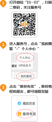 动态设计师 翼狐网